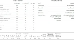 Angolare Ischia Moderno SCONTATO a prezzo riservato
