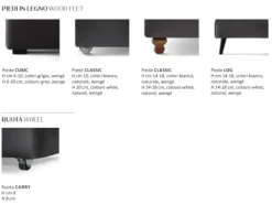 Approfitta dello sconto 35% sul letto Lovely di Samoa