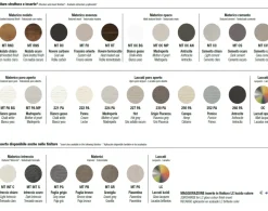 Approfitta dello sconto 35% sul letto Joker di Tomasella