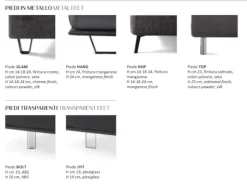 Approfitta dello sconto 35% sul letto Brillant di Samoa