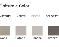 Armadio Armadio con anta specchio Mottes selection con ante battenti SCONTATO a PREZZI OUTLET