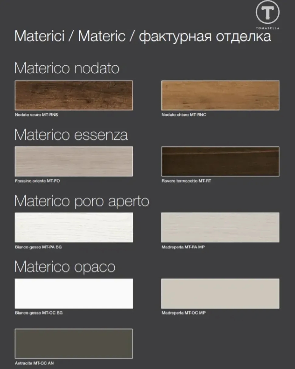 Armadio con ante battenti Anta liscia a prezzo ribassato 30%