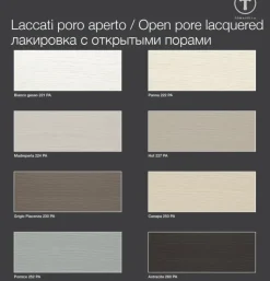 Armadio con ante battenti Anta liscia a prezzo ribassato 30%