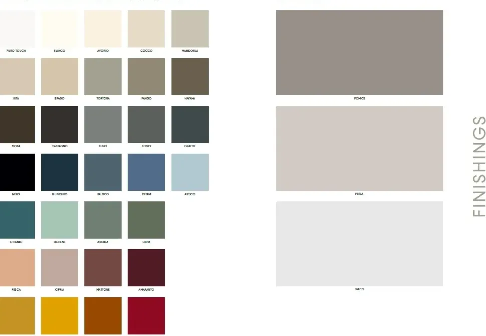 Armadio con ante battenti a prezzo scontato modello Smart nobilitato di Lago