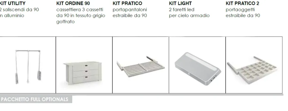 Armadio con ante battenti a prezzo scontato modello Gdo arb09 di Artigianale