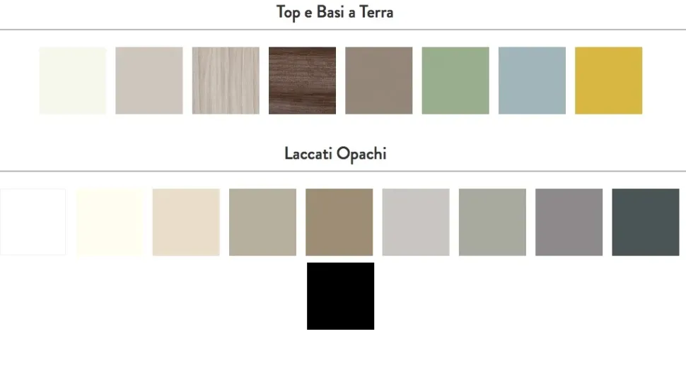 Armadio con cabina armadio modello Cabina arrivatimadio soul 2 scontato del 40%