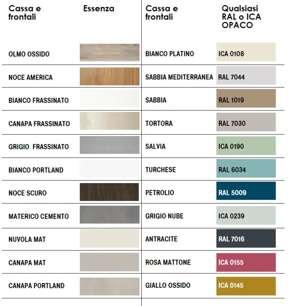 Armadio Gdo ars21 Artigianale con ante scorrevoli SCONTATO a PREZZI OUTLET