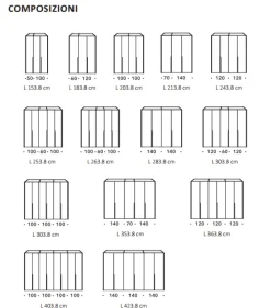 Armadio in laccato opaco Manhattan a marchio Pianca scontato -25%