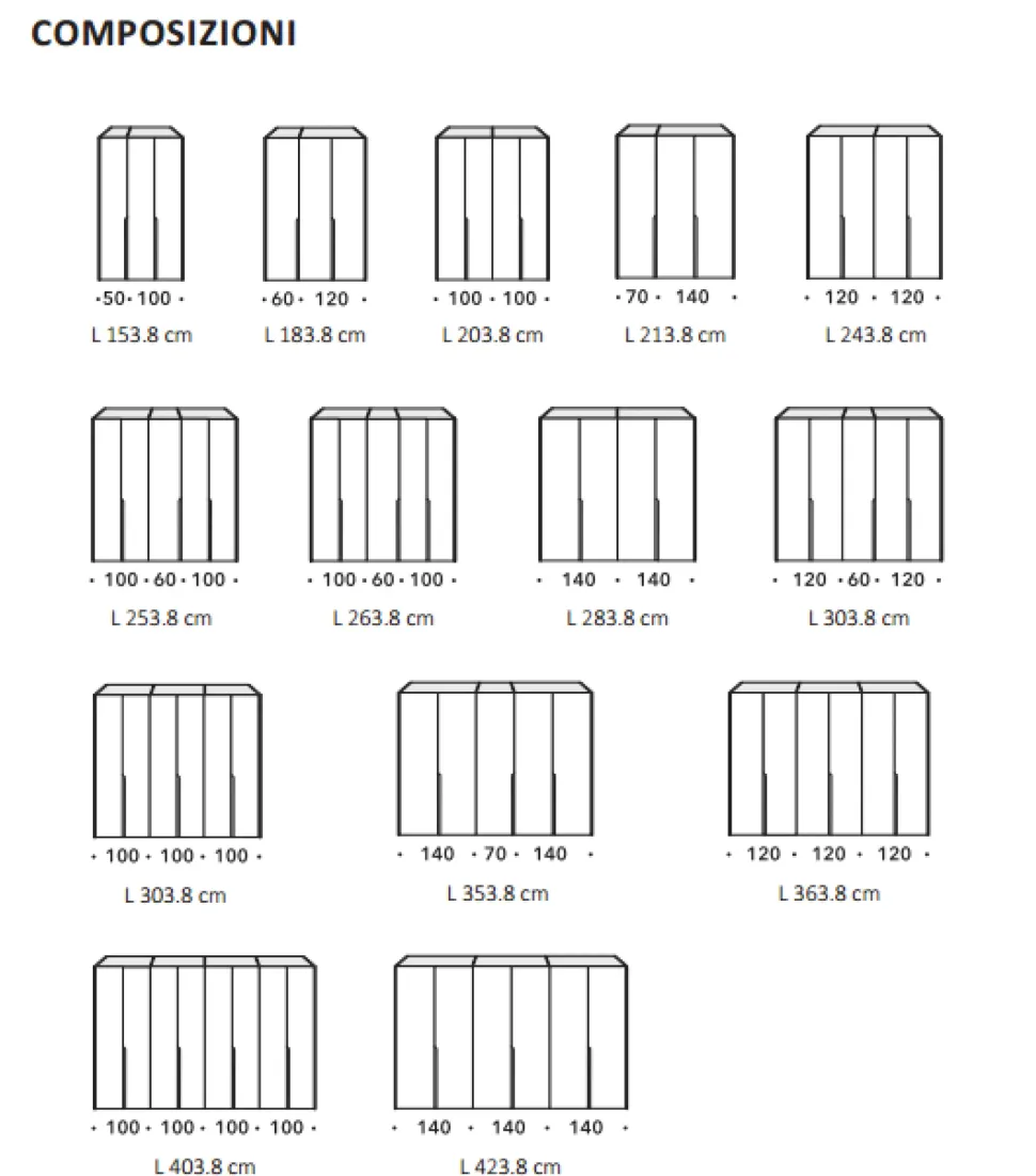 Armadio in laccato opaco Manhattan a marchio Pianca scontato -25%