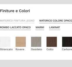 Armadio moderno Armadio scorrevole anta patio Mottes selection PREZZI OUTLET