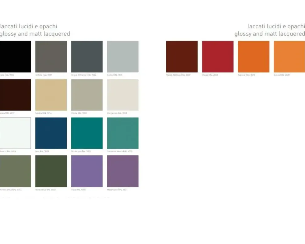 Arredamento bagno: mobile Artigianale Composizione 1 con forte sconto