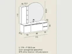 Arredamento bagno: mobile Arbi Inka  con forte sconto