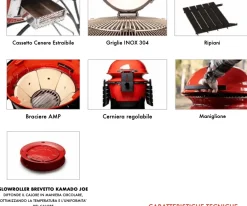 Barbecue Kettle joe Kamado joe ad un prezzo da non credere