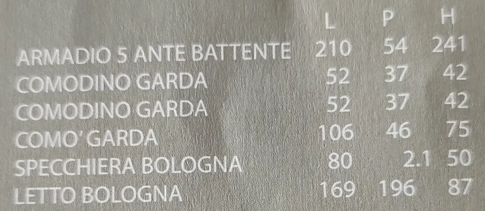 Camera da letto Camera bologna 311 Collezione esclusiva in laminato a prezzo scontato