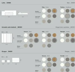 Camera da letto Composizione dama 318 Santalucia in legno a prezzo scontato