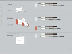 Camera da letto Homy Santalucia in laminato a prezzo scontato