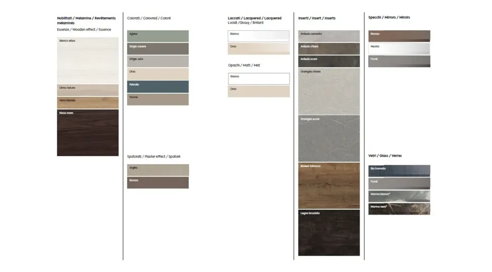 Camera da letto Vq20 Artigianale in laminato in Offerta Outlet