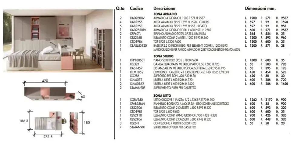 CAMERETTA Camera per teenager moderna Zg mobili a PREZZI OUTLET