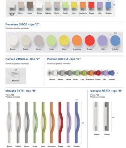 Cameretta Cameretta a ponte 15 San martino mobili letti a terra in offerta