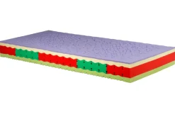 Cameretta Fy19 mz Md work con letto a terra a prezzo scontato