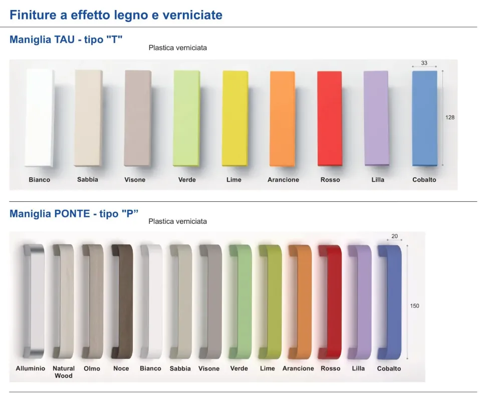 Cameretta in laminato materico Cameretta a soppalco 28 San martino mobili scontata a PREZZI OUTLET
