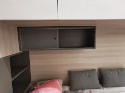 Cameretta in laminato opaco Young Ime arredamenti scontata a PREZZI OUTLET