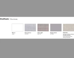 Cameretta in legno Open 18 Collezione esclusiva scontata a PREZZI OUTLET