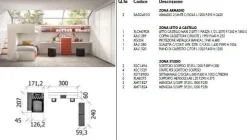 Cameretta Room153 Collezione esclusiva SCONTATA
