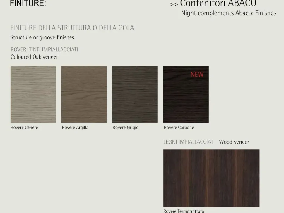 Cassettiera in Laccato opaco Abaco settimanale con gola Sangiacomo in Offerta Outlet