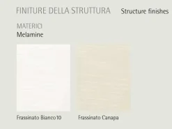 Cassettiera in Laccato opaco Abaco settimanale con gola Sangiacomo in Offerta Outlet