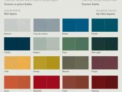 Cassettiera in Laccato opaco Abaco settimanale con gola Sangiacomo in Offerta Outlet