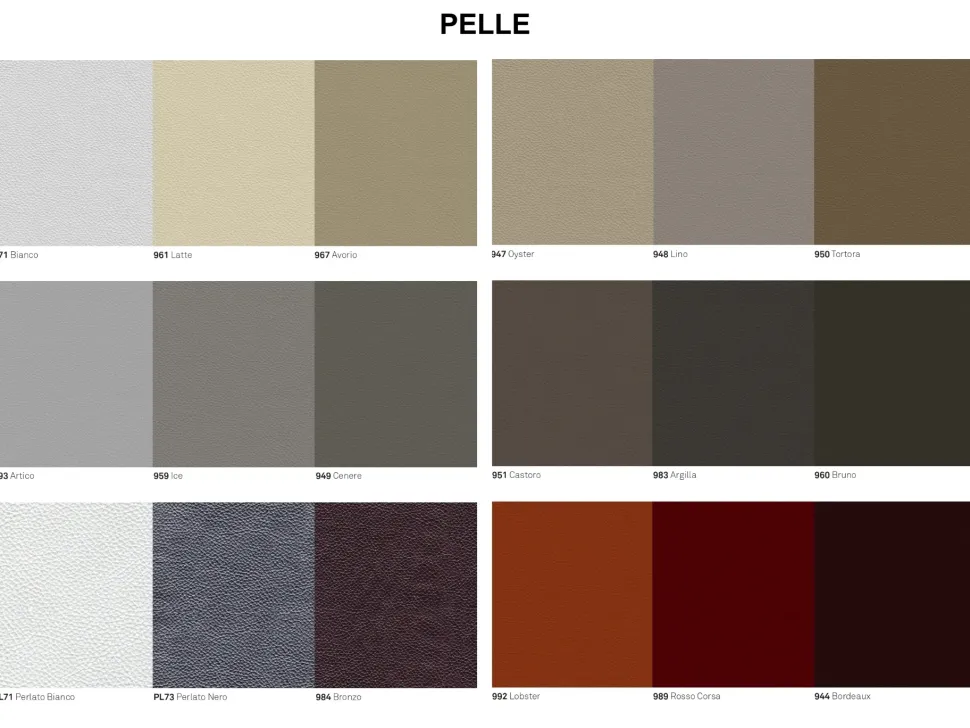 Cassettiera in Legno Ciro Cattelan italia a prezzo scontato