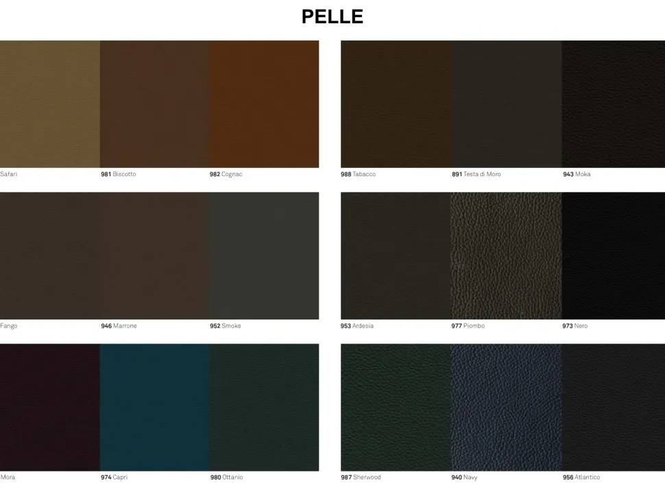 Cassettiera in Legno Ciro Cattelan italia a prezzo scontato