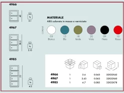 Cassettiera Moderna modello Componibili classic a marchio Karedesign a prezzo Outlet