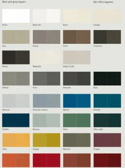 Comò Cidori comó Sangiacomo PREZZI OUTLET