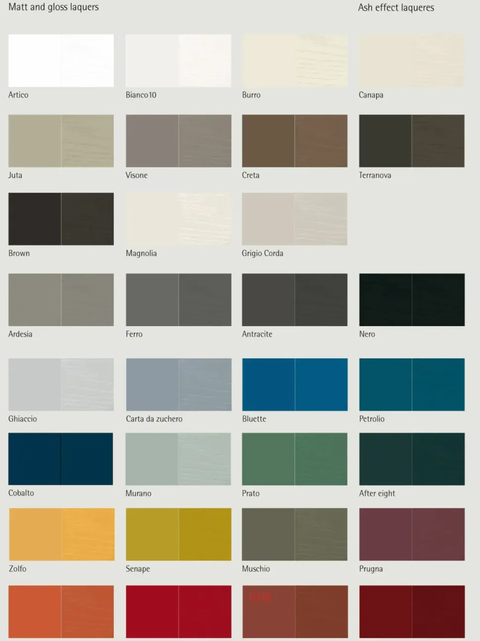 Comò Cidori comó Sangiacomo PREZZI OUTLET