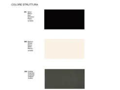 Comodino Taschino 643 - zanotta Zanotta a prezzo scontato