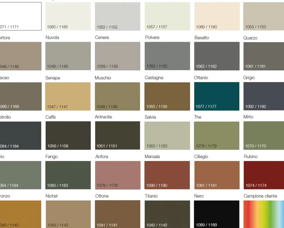 Comodino Tolo comodino tondo di Mobilgam scontato del 18%