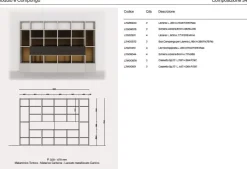 Composizione per il soggiorno modello Orme day 34 di Orme in Offerta Outlet