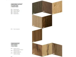 Consolle modello Genesi a marchio Alta corte SCONTATA