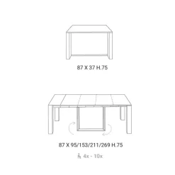 Consolle modello Micro Easyline scontata del 30%