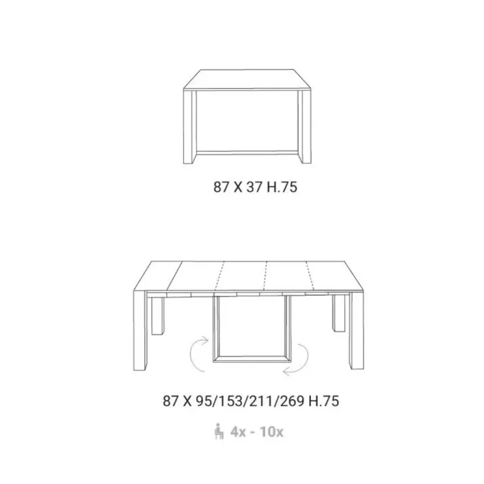 Consolle modello Micro Easyline scontata del 30%