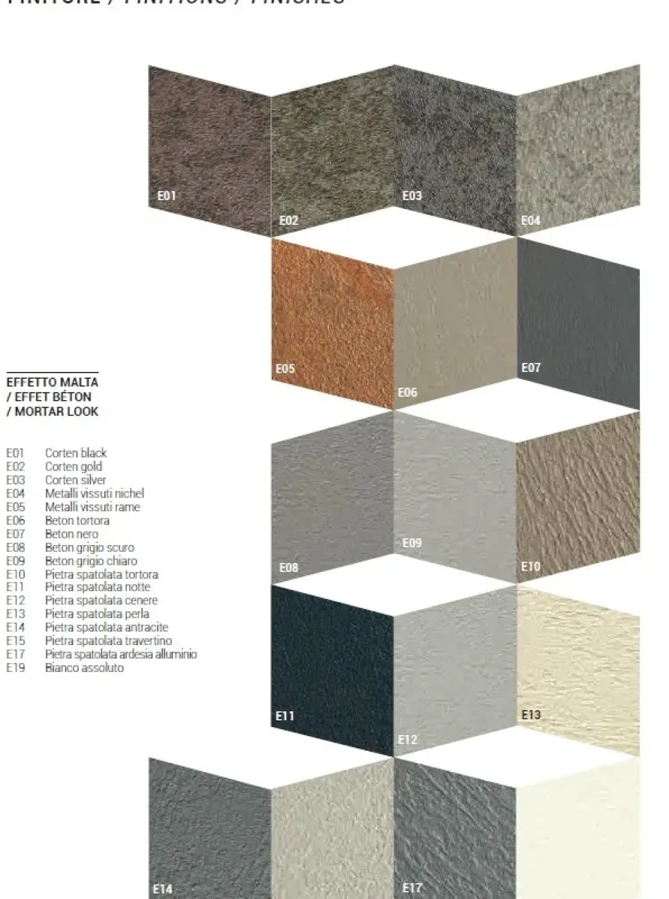 Consolle modello Trek a marchio Altacom SCONTATA