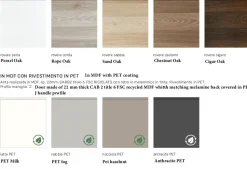 Cucina a PREZZI OUTLET in melaminico Md work -55%