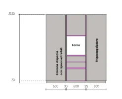Cucina a prezzo ribassato con penisola design One 80 Ernestomeda