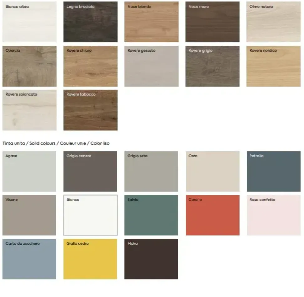 Cucina a prezzo scontato ad angolo moderna Capri bianca e noce Imab