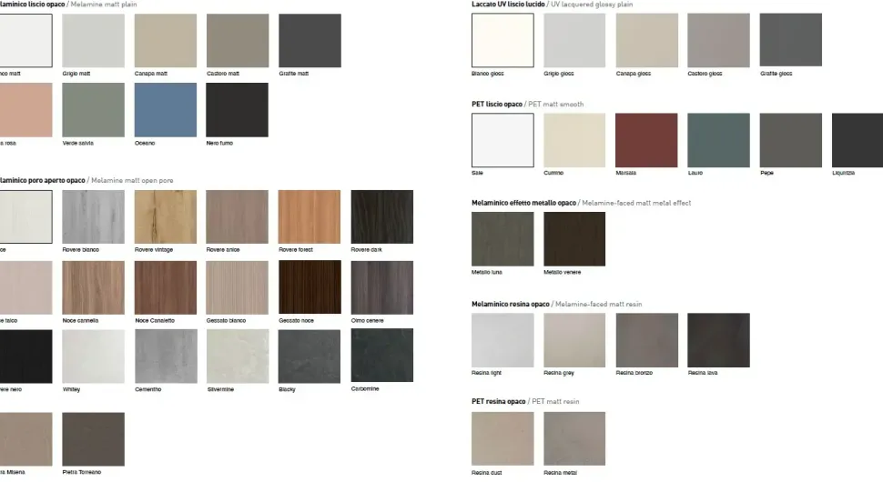 Cucina a prezzo scontato con penisola moderna Domino composizione 10 Prima cucine