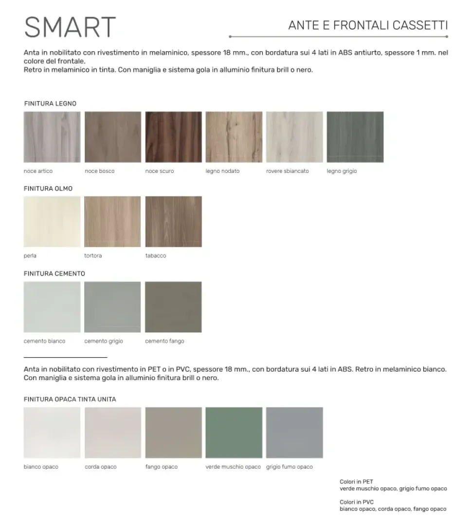 Cucina altri colori moderna lineare Net cucine Smart a soli 3530 Euro