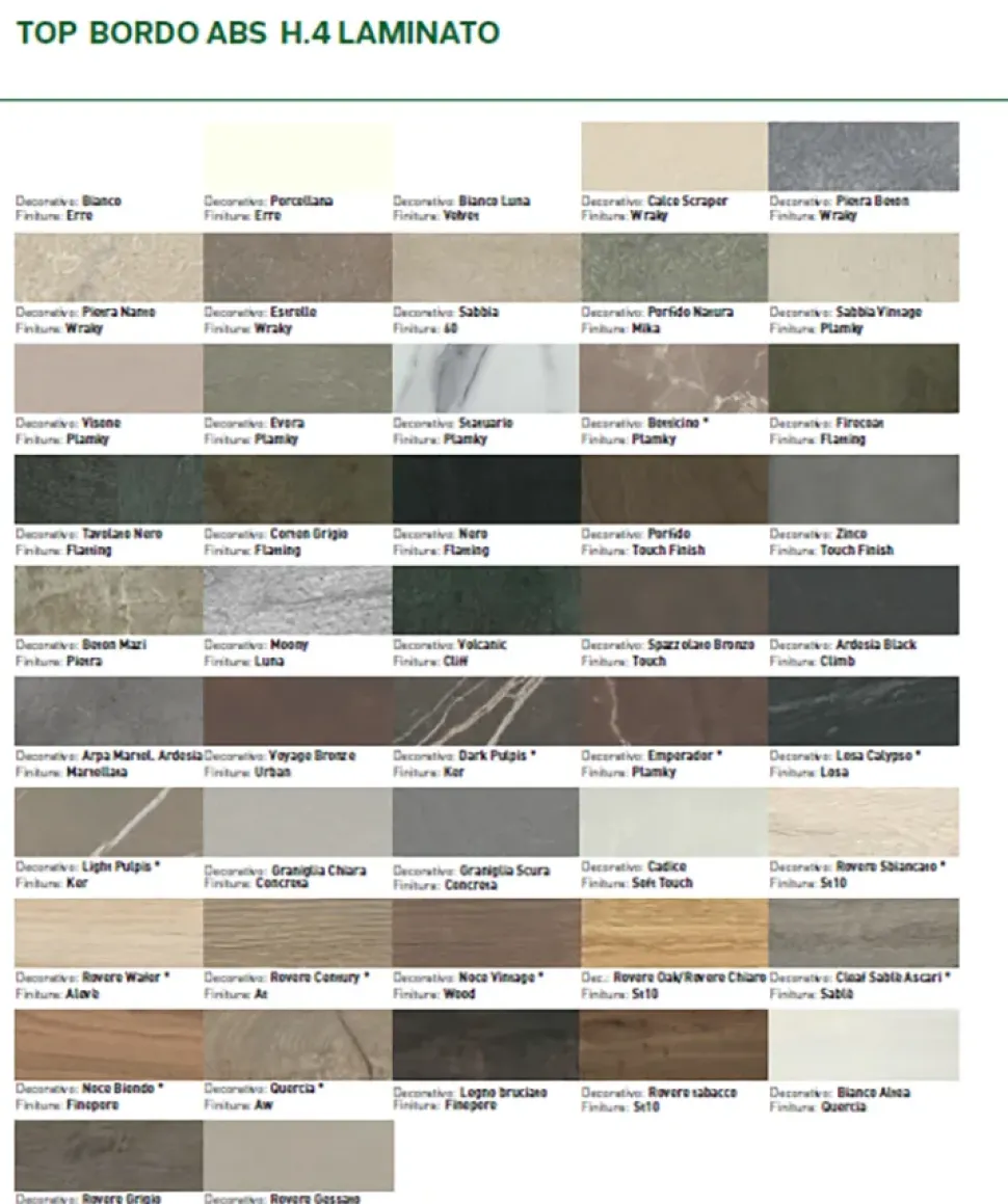 Cucina altri colori moderna lineare Capri Imab in offerta