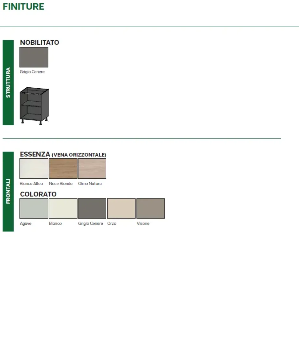 Cucina altri colori moderna lineare Capri Imab in offerta